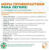 Социальная реклама 18